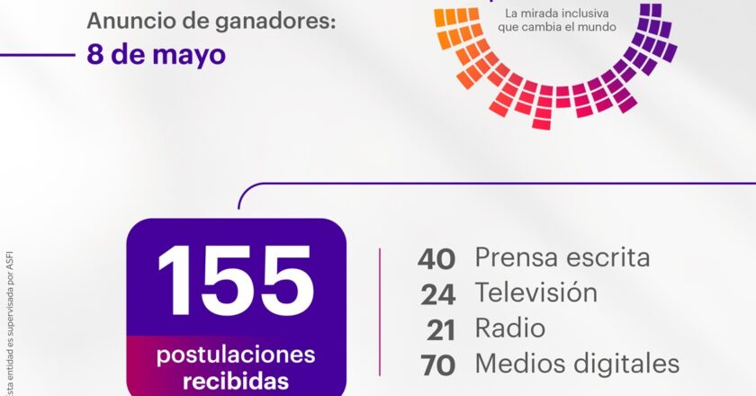 “Premio Nacional de Periodismo con Perspectiva de Género” en su primera versión reconoce el trabajo de 12 periodistas del país