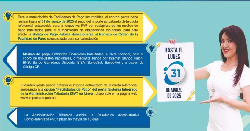 Este 31 de marzo vence plazo para reanudar Facilidades de Pago por deuda tributaria