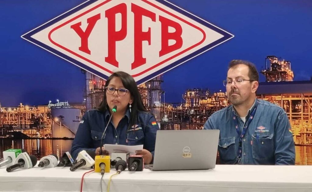 YPFB