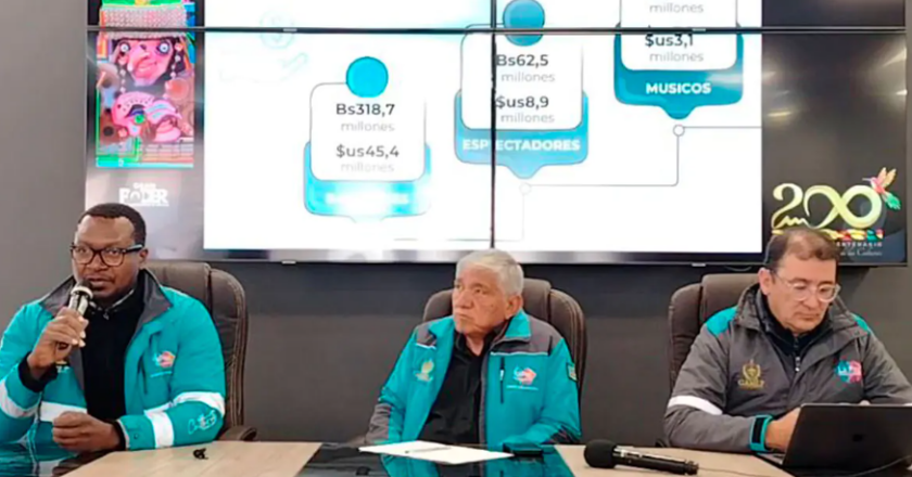 Gran Poder 2025 generó $us 57,6 millones: bajón económico atribuido a crisis y bloqueos