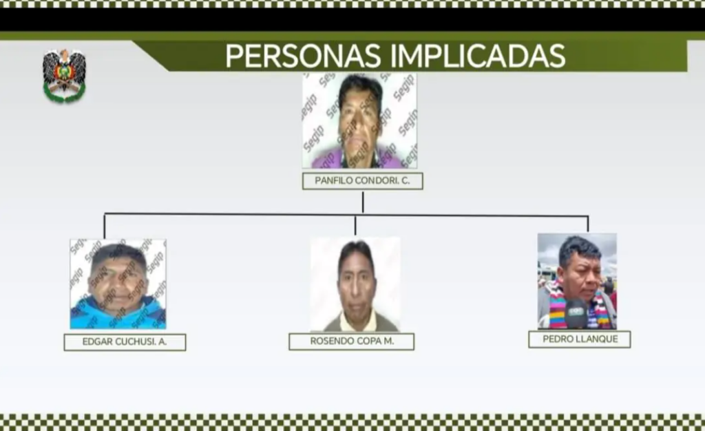 DIRIGENTES EVISTAS