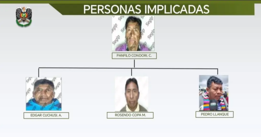 Gobierno identifica a dirigentes evistas como responsables de agresiones en Challapata; se garantiza tránsito en vías alternas