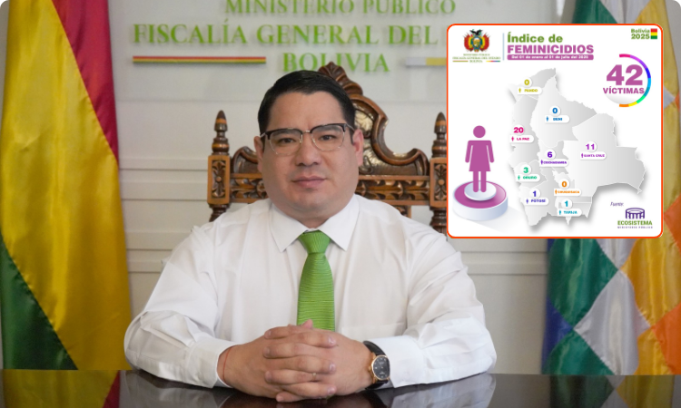 ROGER MARIACA